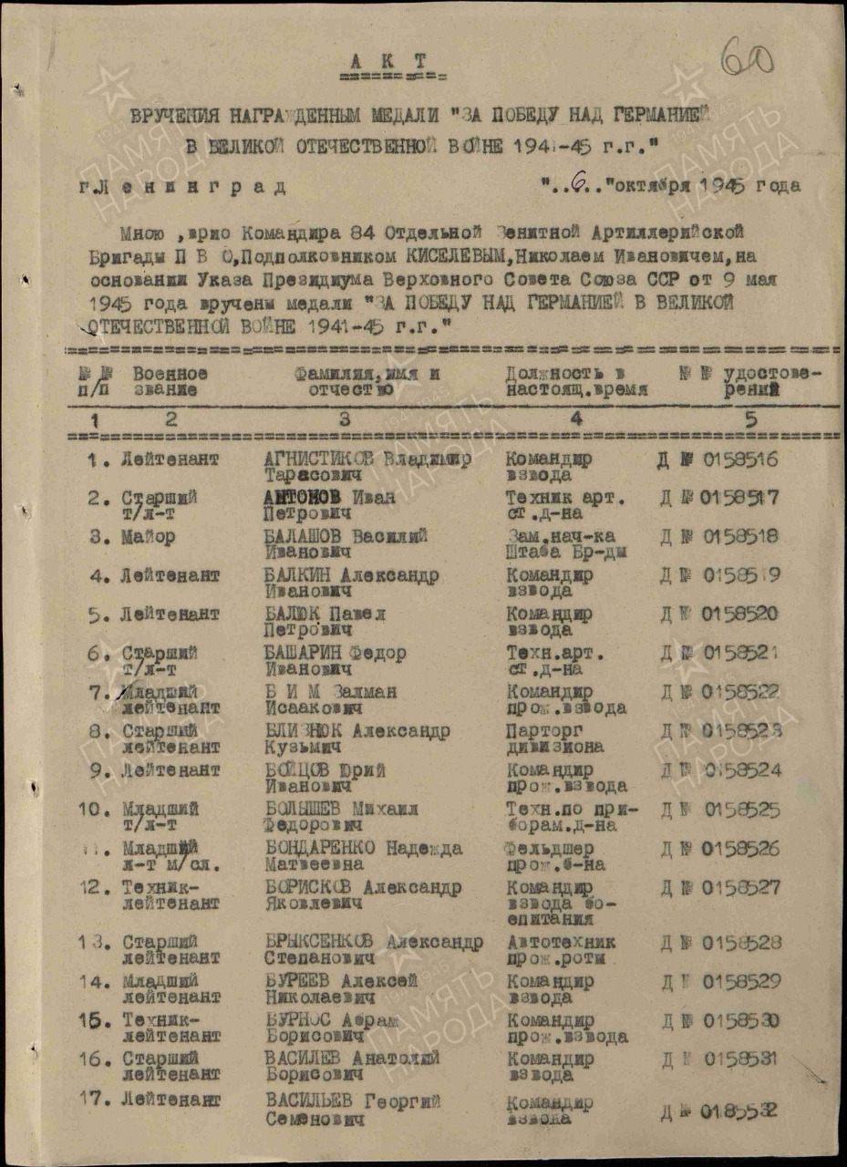 Абрам Юровский Участник войны. Командир прожекторного взвода.   19 июня 1941 - 20 января 1950  